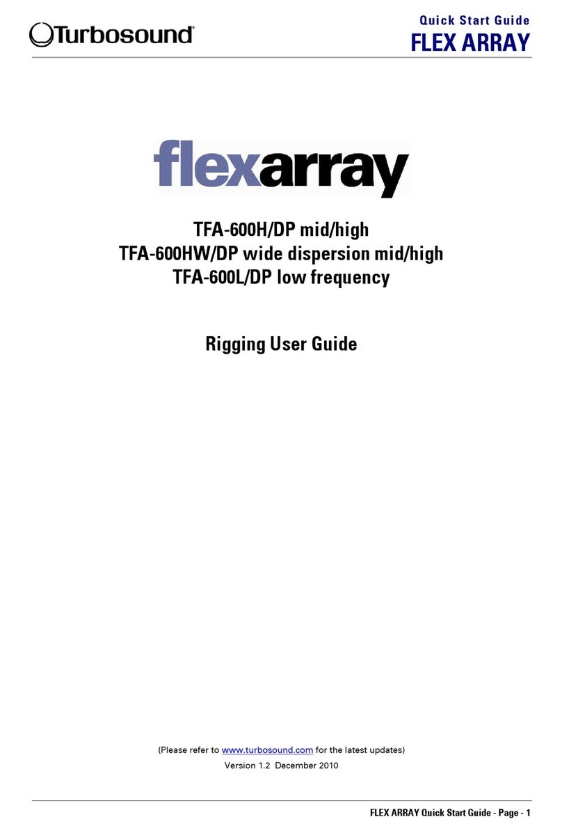 Turbosound flexarray Manuale utente