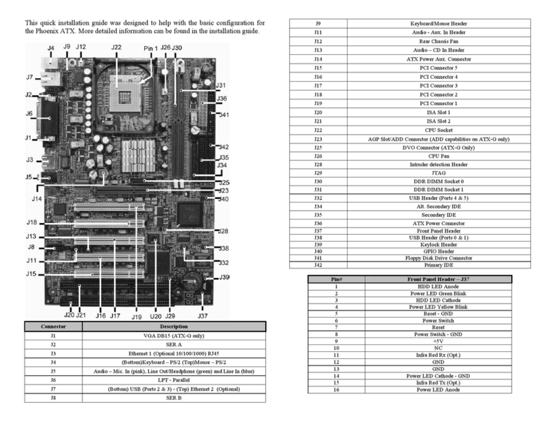 Corvalent ATX Manuale utente