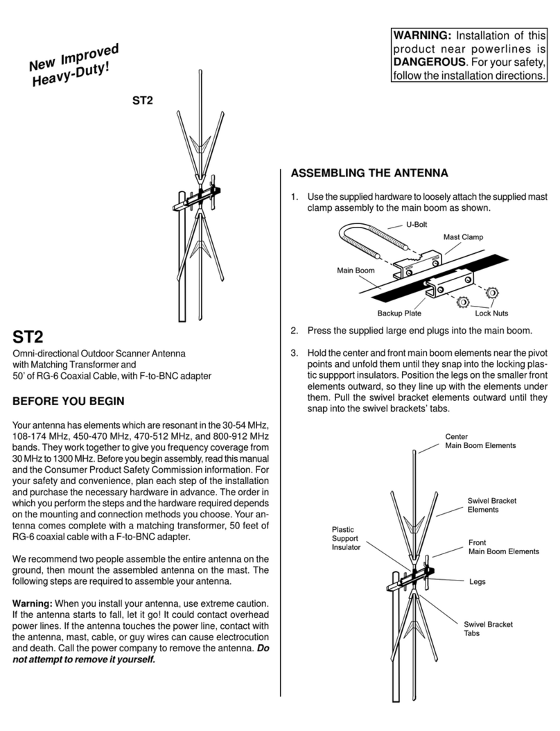 Solid Signal ST2 Manuale utente