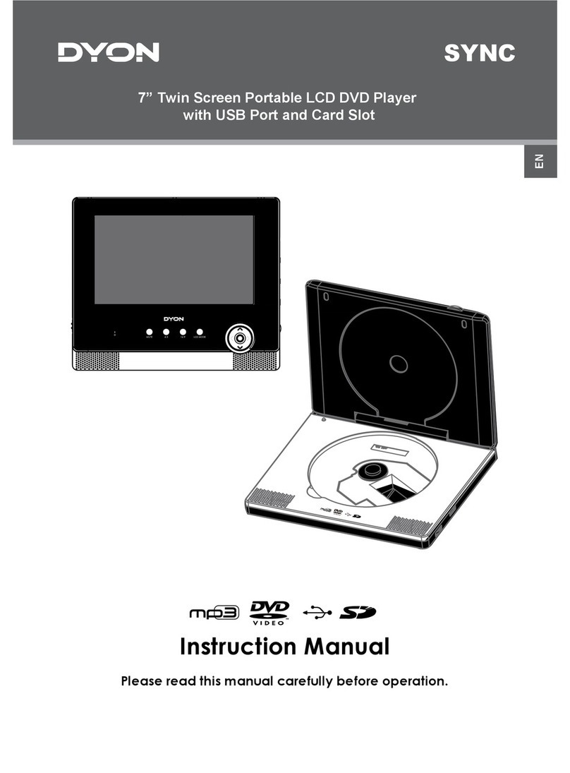 Dyon SYNC Manuale utente