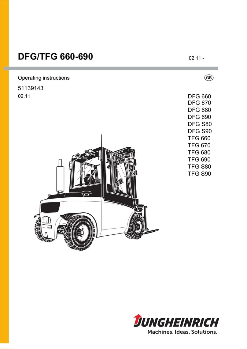 Jungheinrich DFG 690 Manuale utente