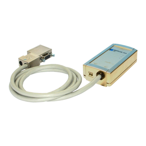 NetLink PRO ETH Manuale utente