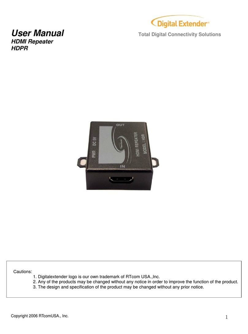 Digital Extender HDPR Manuale utente