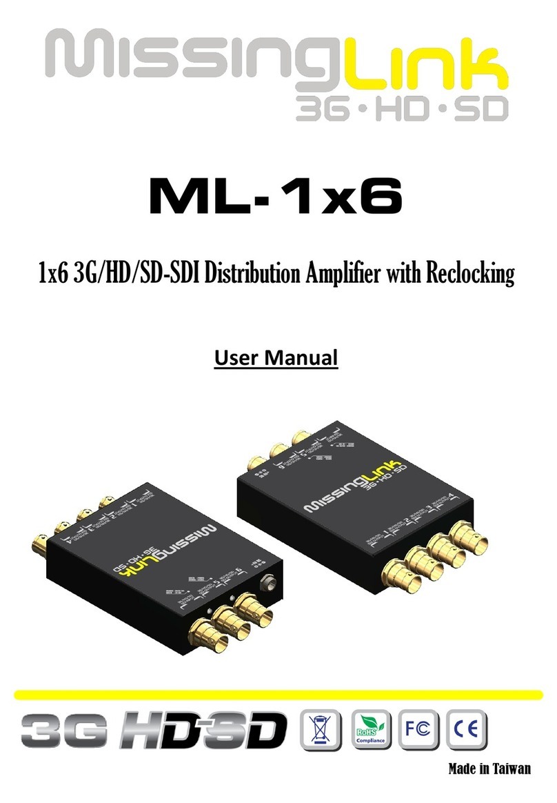 Missing Link ML-1x6 Manuale utente