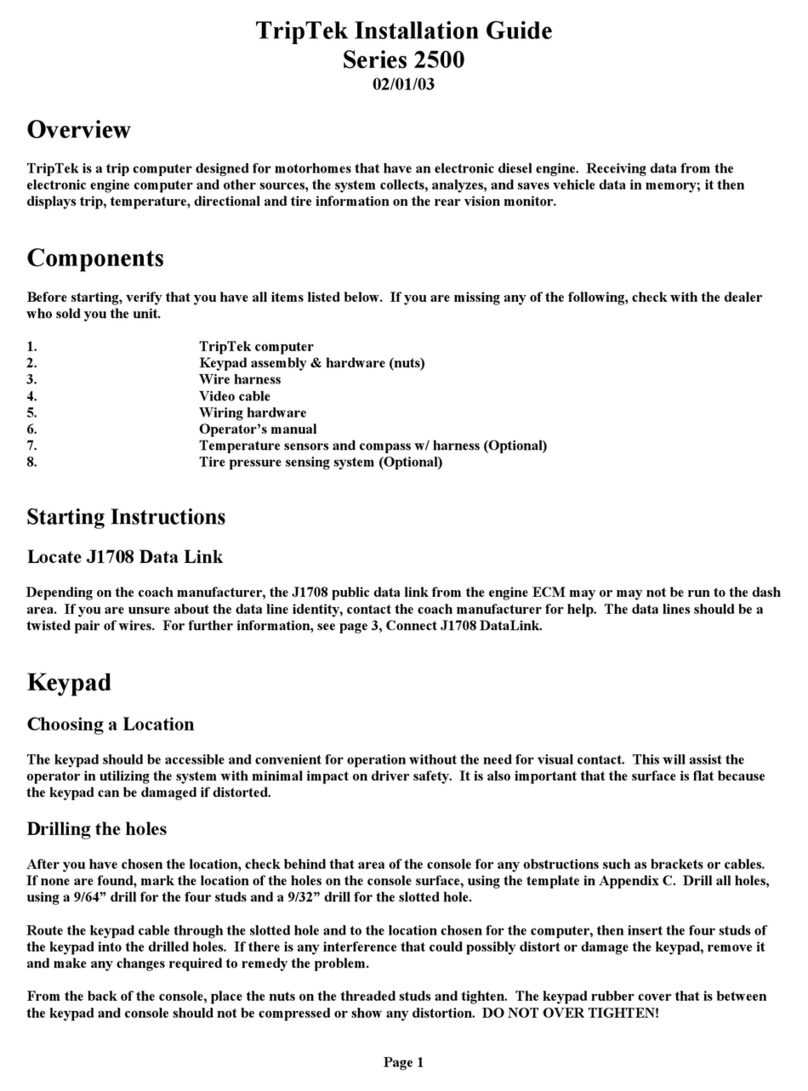 Coretronics TripTek 2500 series Manuale utente