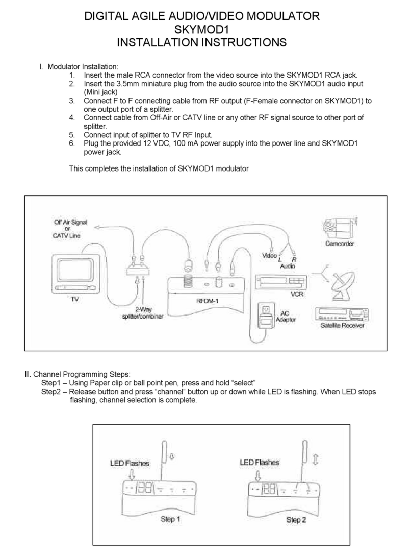 DIGITAL AGILE SKYMOD1 Manuale utente