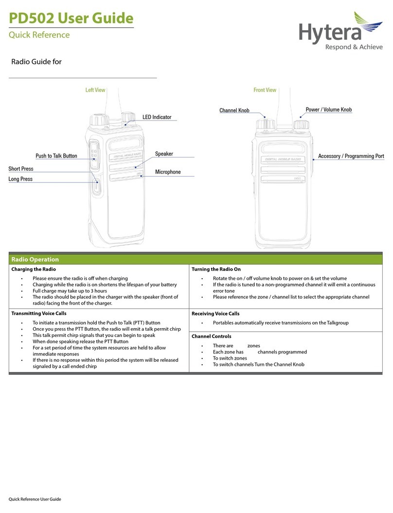 Hytera PD502 Manuale utente