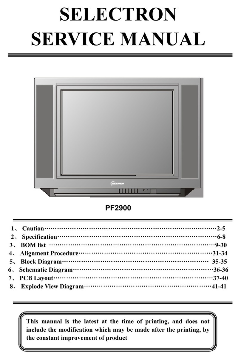 Selectron PF2900 Manuale utente