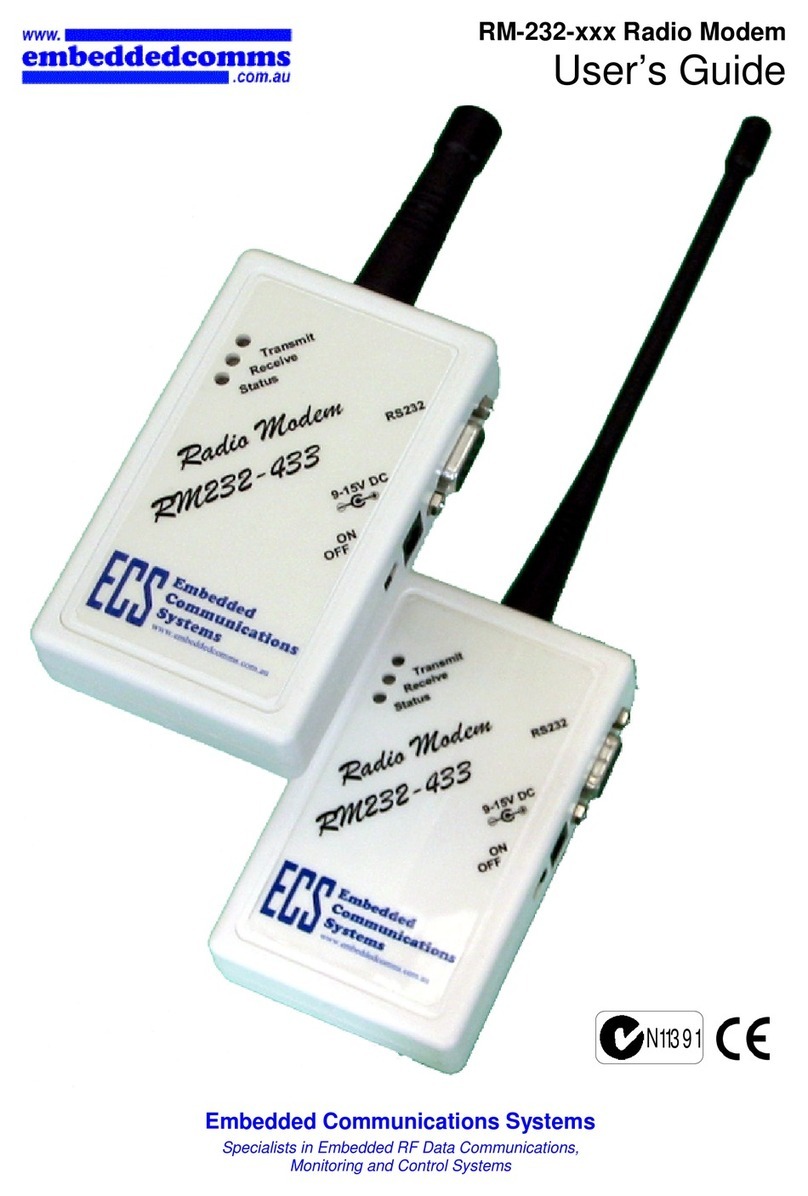 Embedded RM232-433 Manuale utente