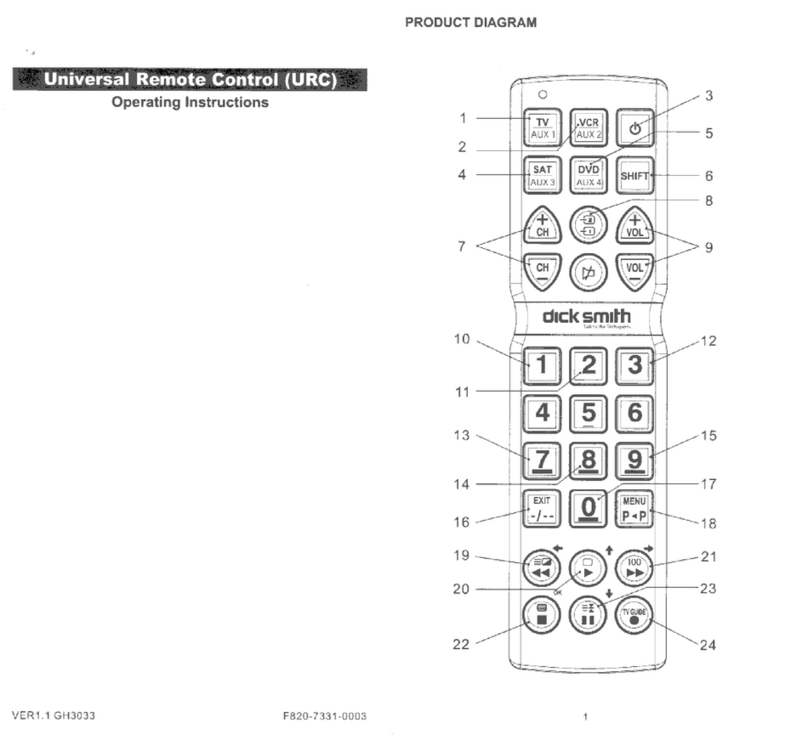 Dick Smith Universal Remote Control Manuale utente