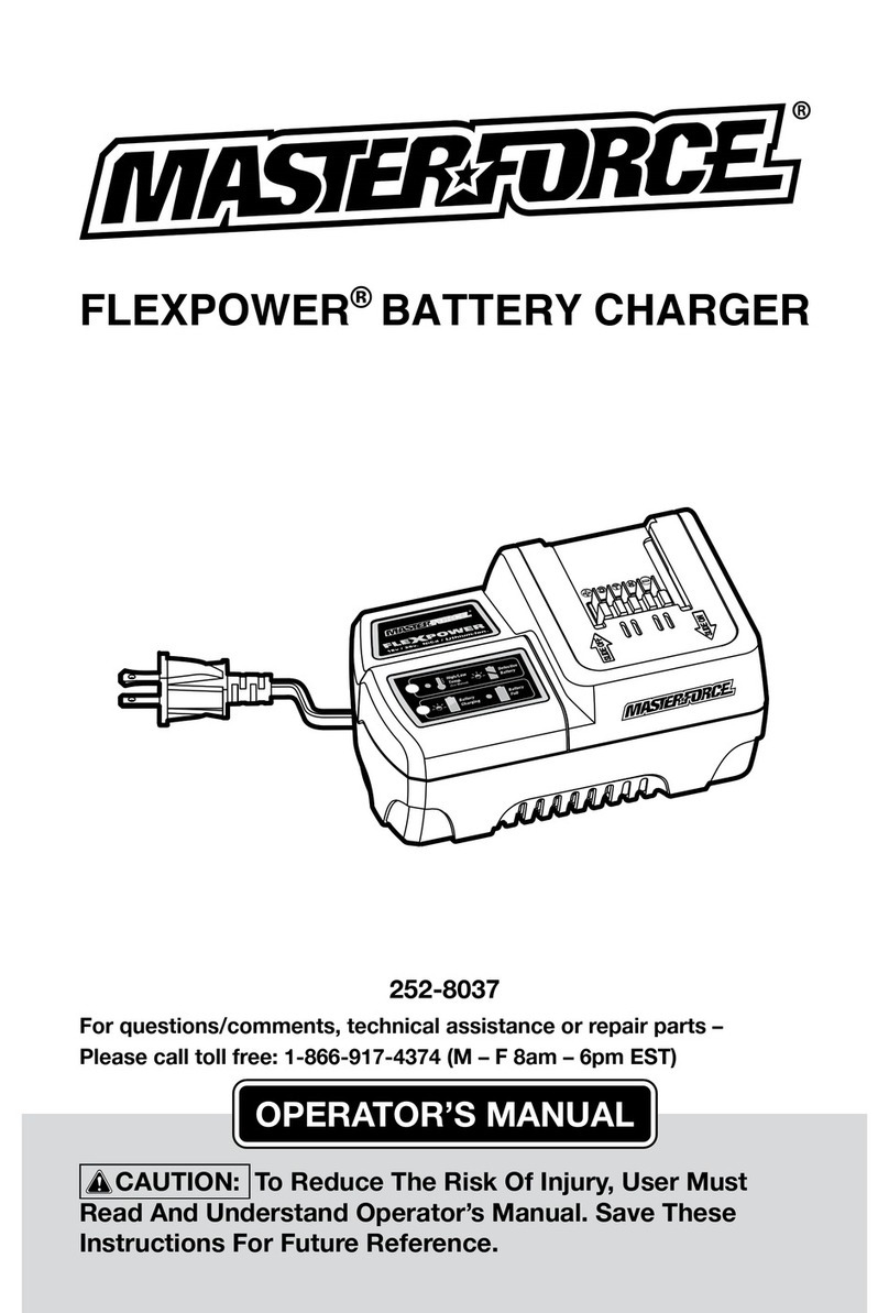 MasterForce FLEXPOWER Manuale utente