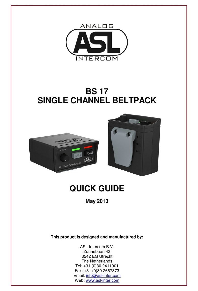 ASL INTERCOM BS 17 Manuale utente