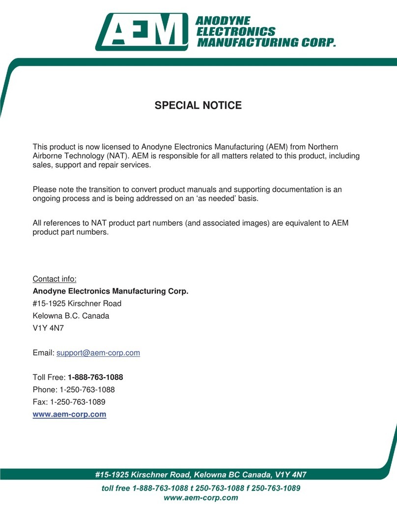 AEM SM18 Manuale utente