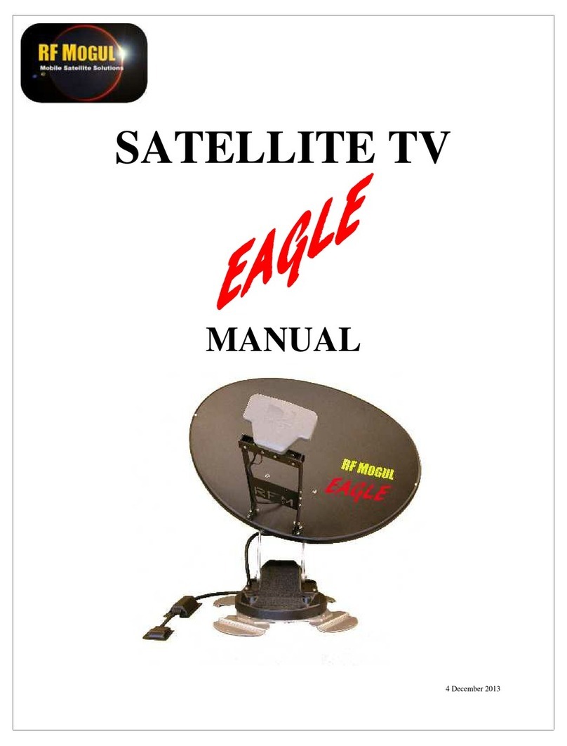 RF Mogul Eagle Manuale utente