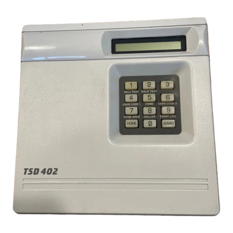 Menvier Security TSD402 Manuale operativo