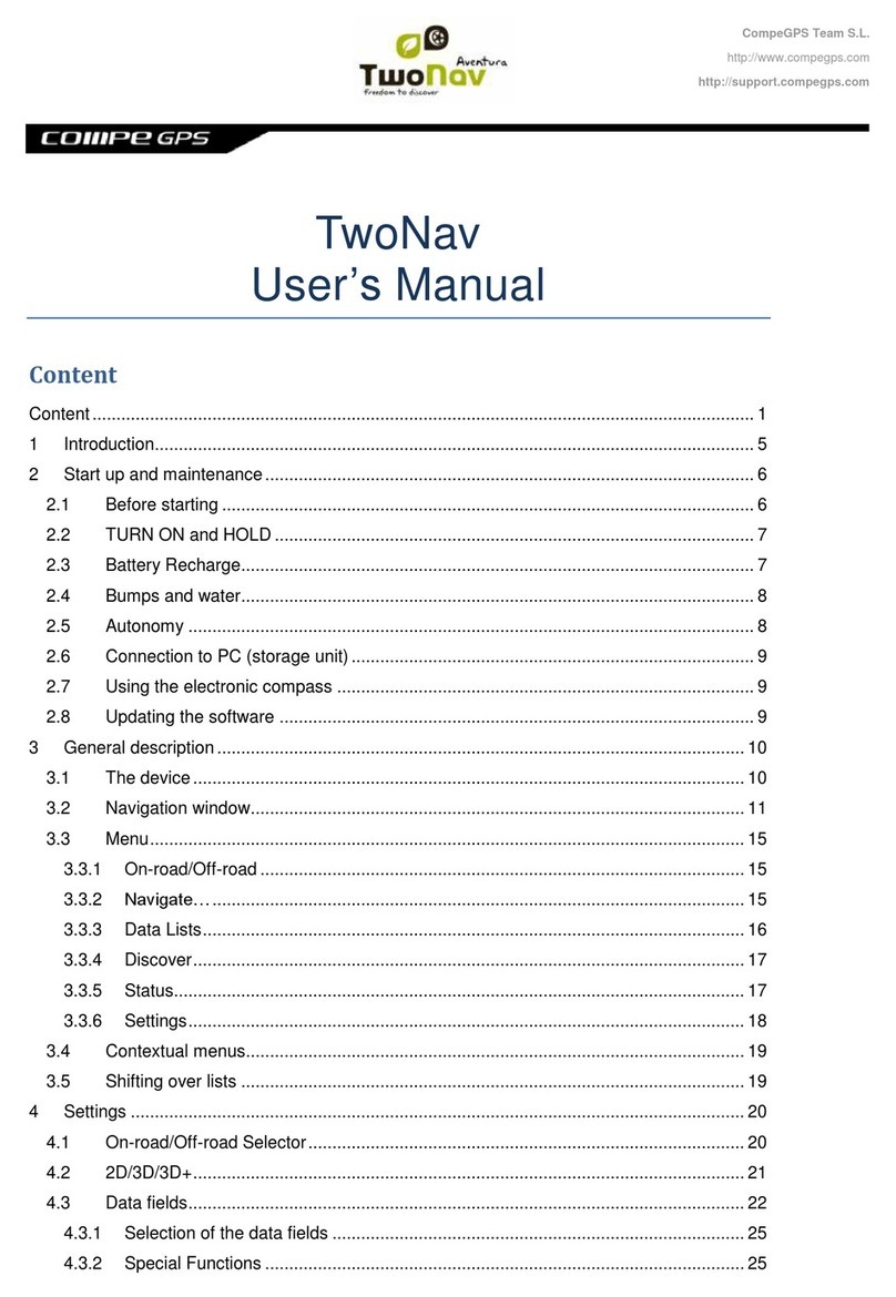 CompeGPS TwoNav Manuale utente