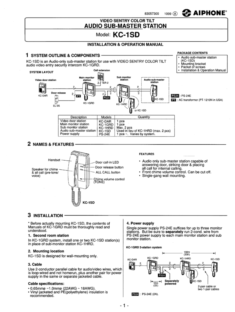 Aiphone KC-1SD Manuale utente