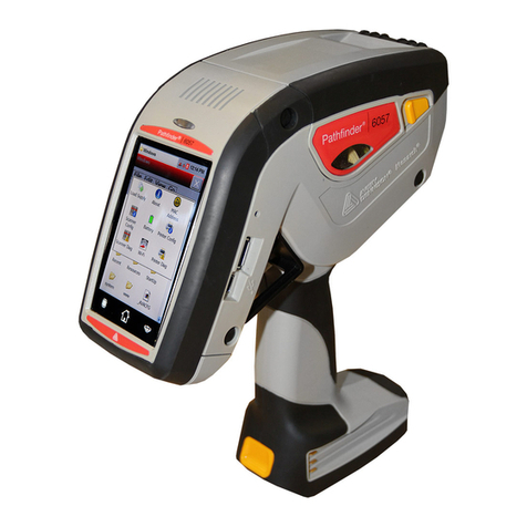 Avery Dennison Pathfinder 6057 Guida utente