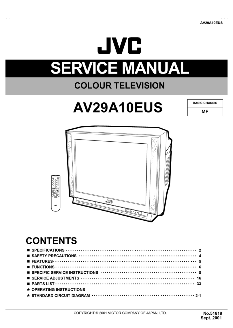 JVC AV29A10EUS Manuale utente