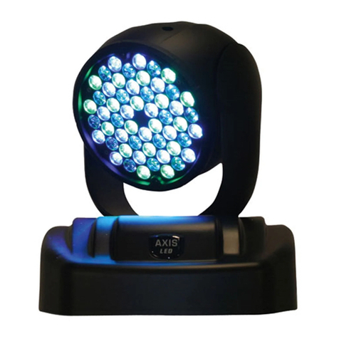 MegaLite Axis LED Manuale utente