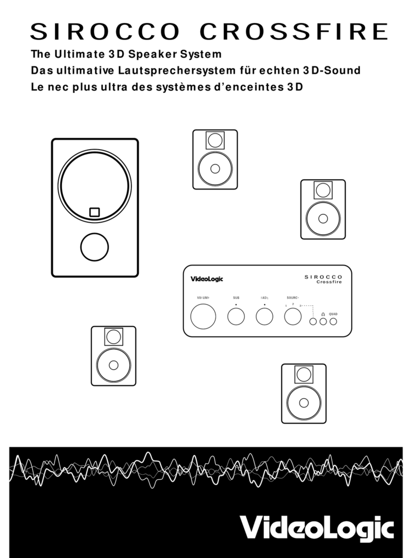 VideoLogic Sirocco Crossfire Manuale utente