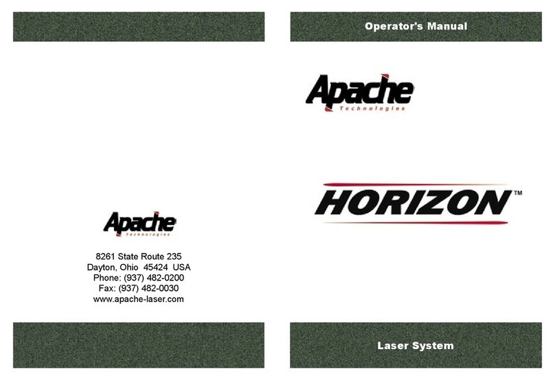 Apache Horizon Manuale utente