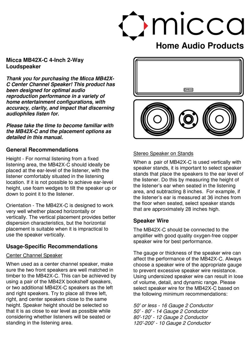 Micca MB42X-C Manuale utente
