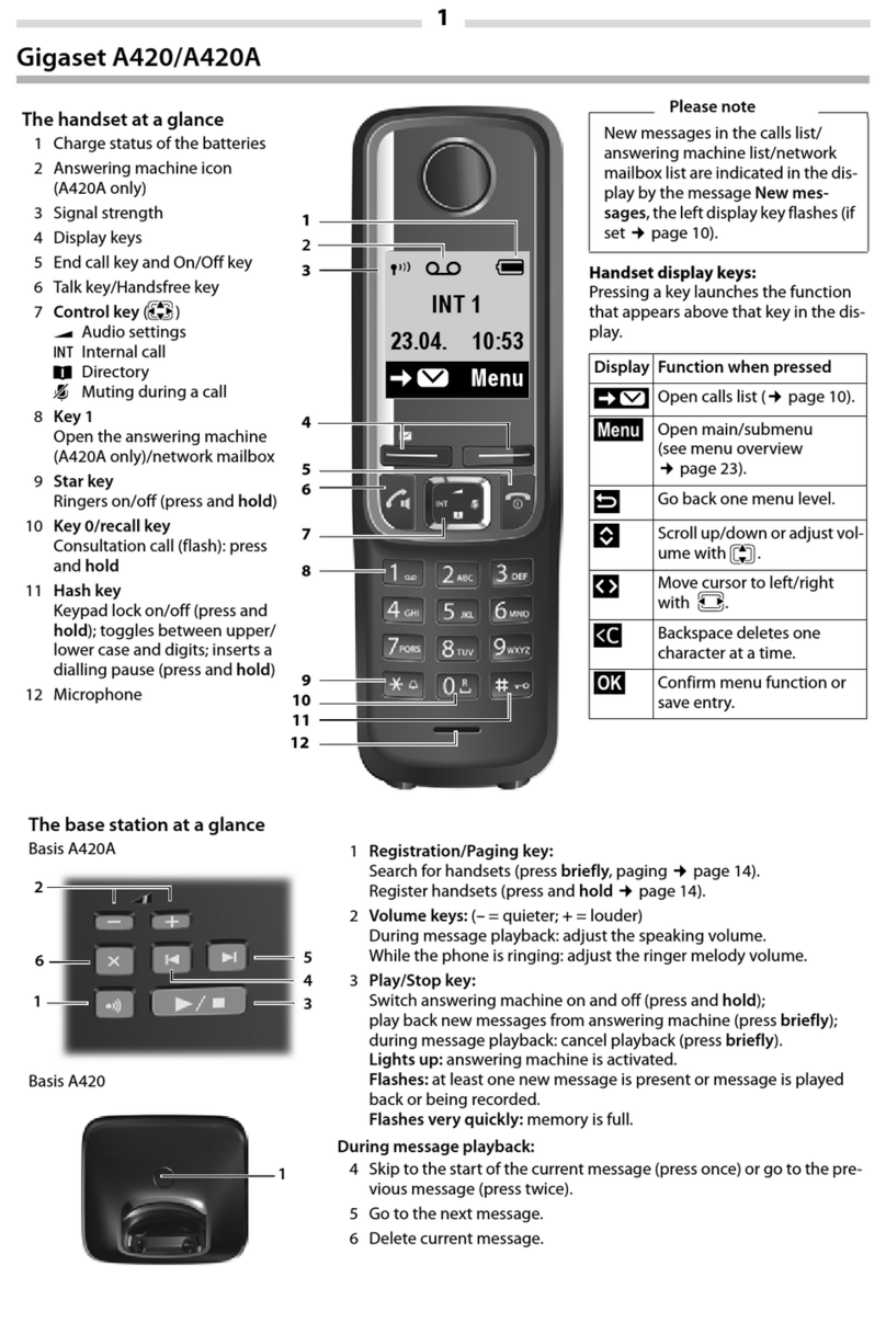 Gigaset A420 Manuale utente