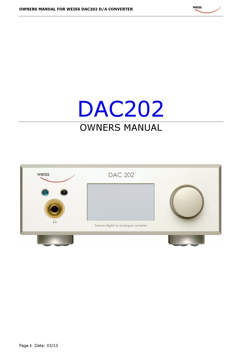 WEISS DAC202 Manuale utente WEISS DAC202 Manuale utente