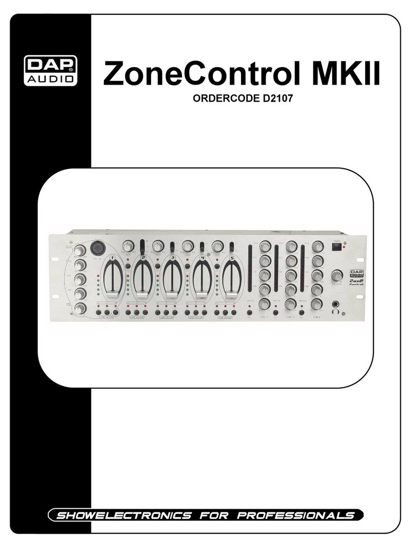DAPAudio ZoneControl MKII Manuale utente