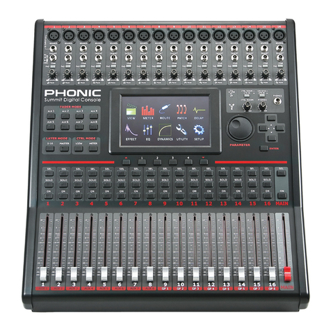 Phonic SUMMIT Manuale utente