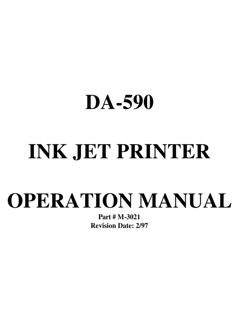 Rena DA-590 Manuale utente
