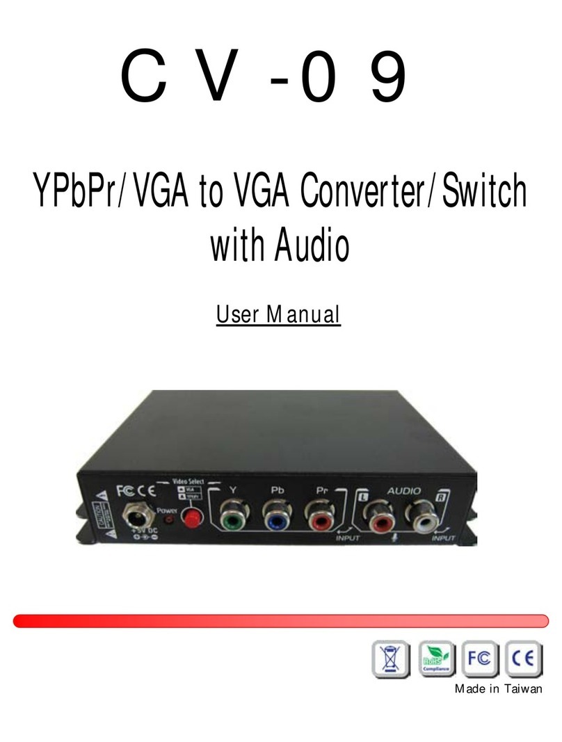 GoMax Electronics CV-09 Manuale utente