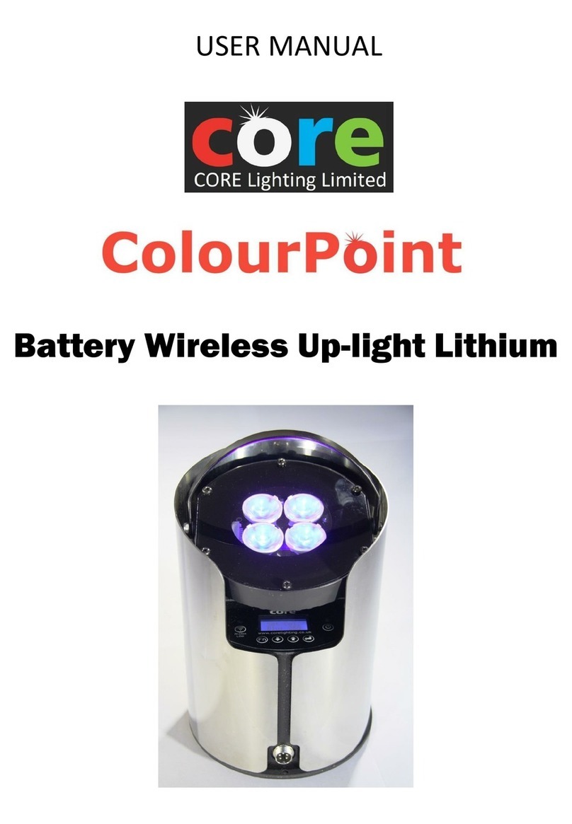 Core ColourPoint Manuale utente