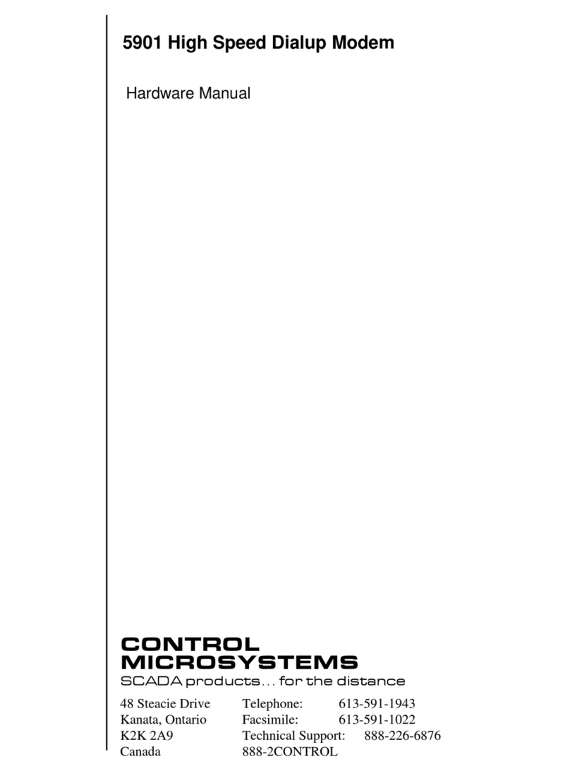 Control Microsystems 5901 Manuale utente