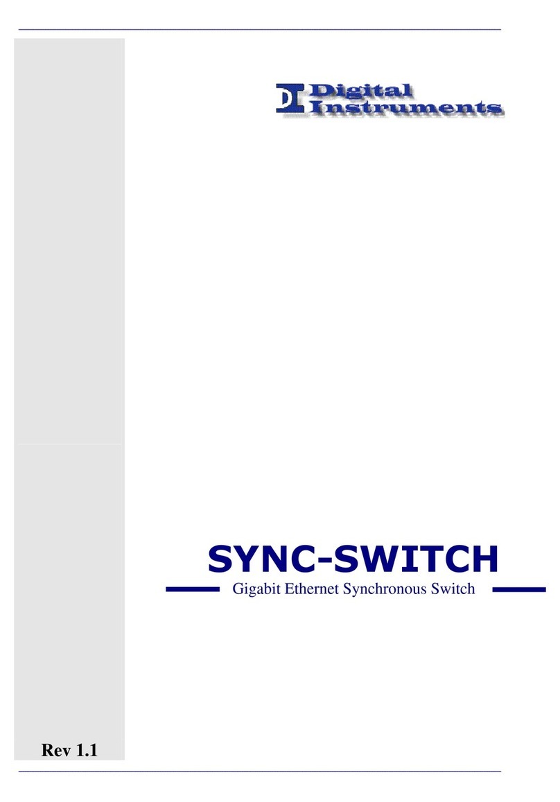 Digital Instruments SYNC-SWITCH Manuale utente
