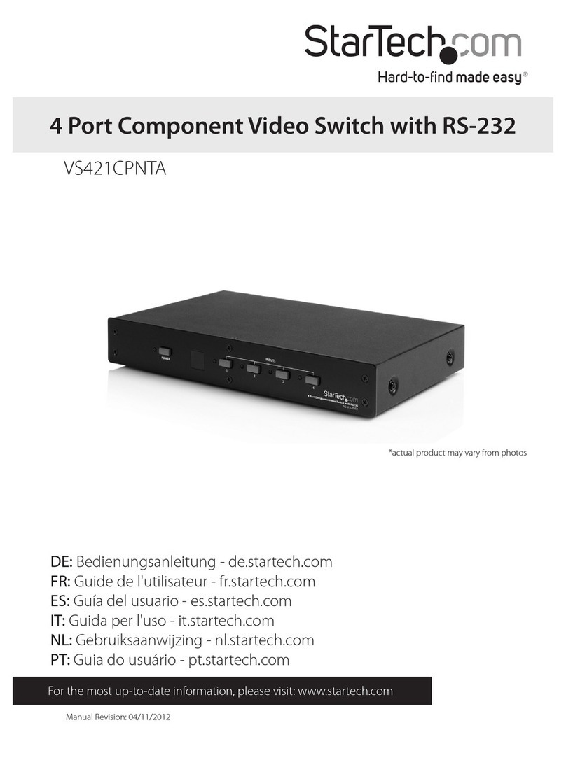 StarTech.com VS421CPNTA Manuale utente