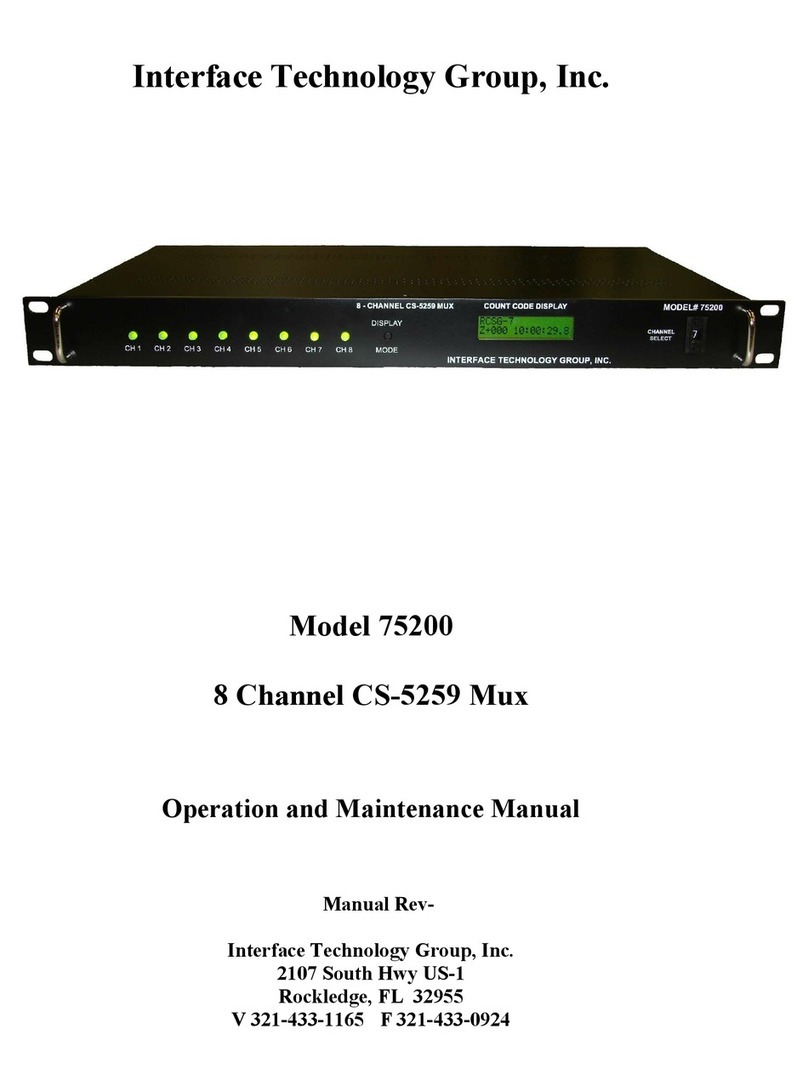 Interface 75200 Manuale utente