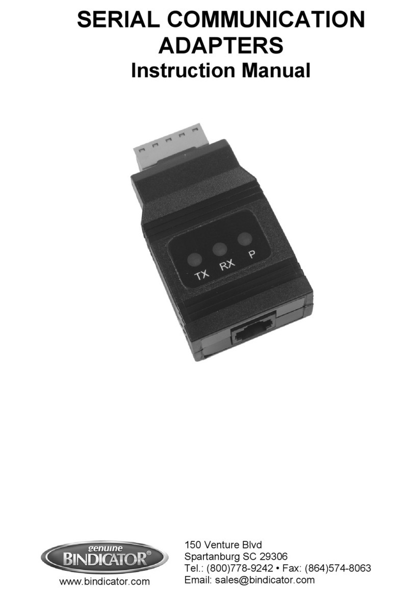 Bindicator SERIAL COMMUNICATION ADAPTERS Manuale utente