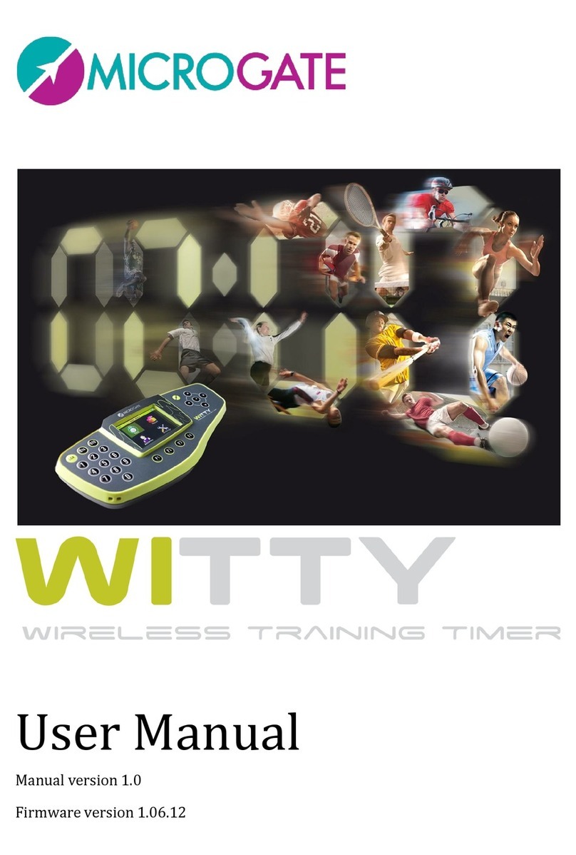Microgate WITTY Manuale utente