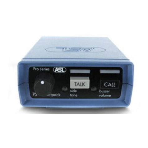 ASL INTERCOM PS 19 A Manuale utente