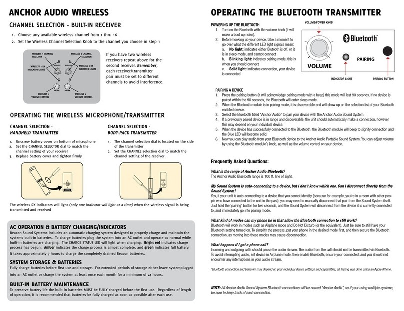Anchor Beacon Manuale di istruzioni