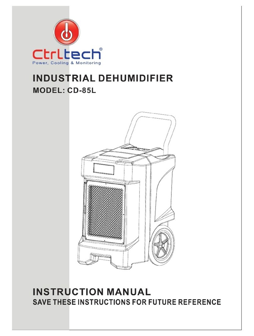 Ctrltech CD-85L Manuale utente