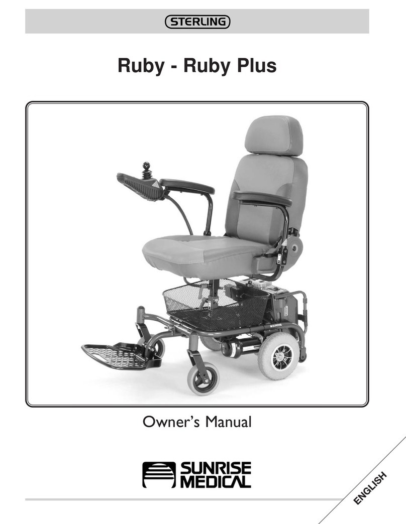 Sterling Ruby Manuale utente