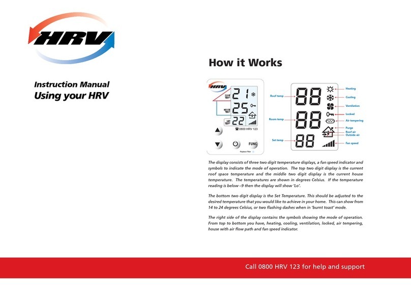 HVR Temperature Controller Manuale utente