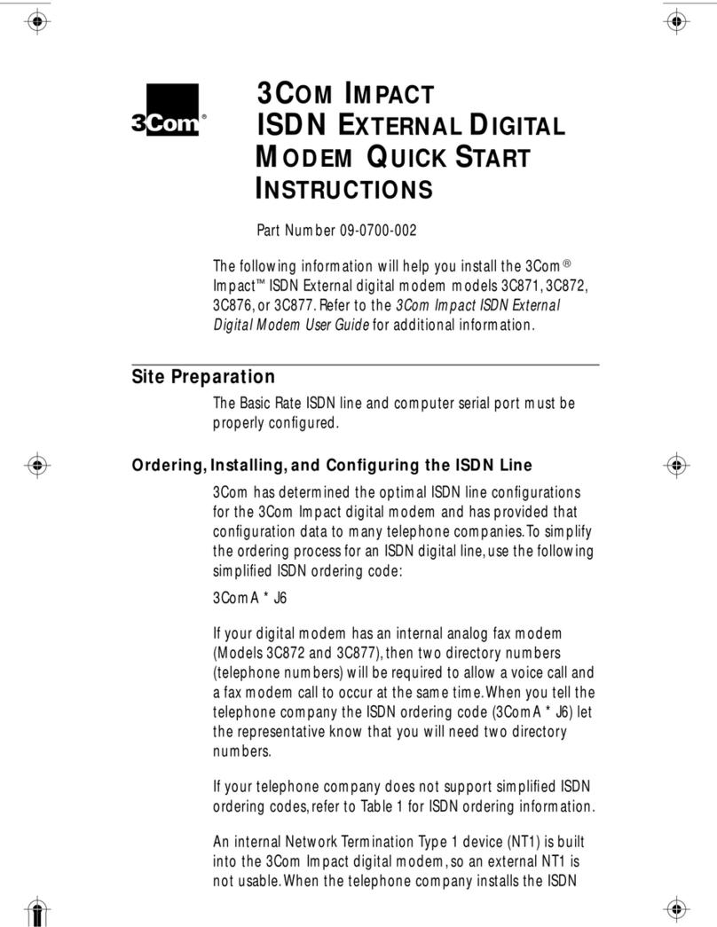 3Com 3C871 Manuale di programmazione
