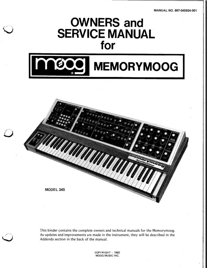 Moog Memorymoog 345 Manuale di istruzioni