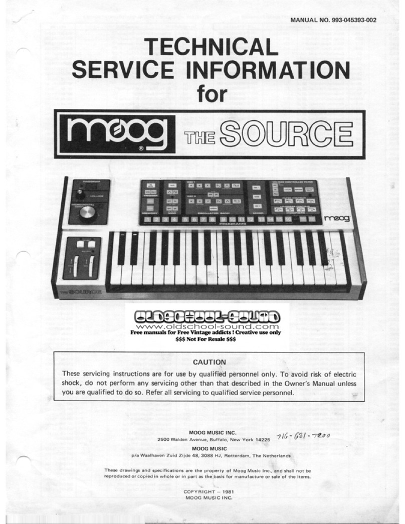 Moog THE SOURCE Istruzioni per l'uso e l'installazione