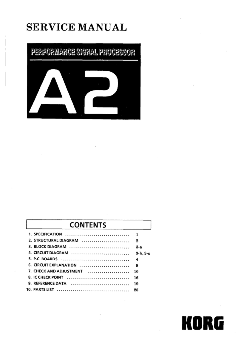 Korg A2 Manuale utente Korg A2 Manuale utente