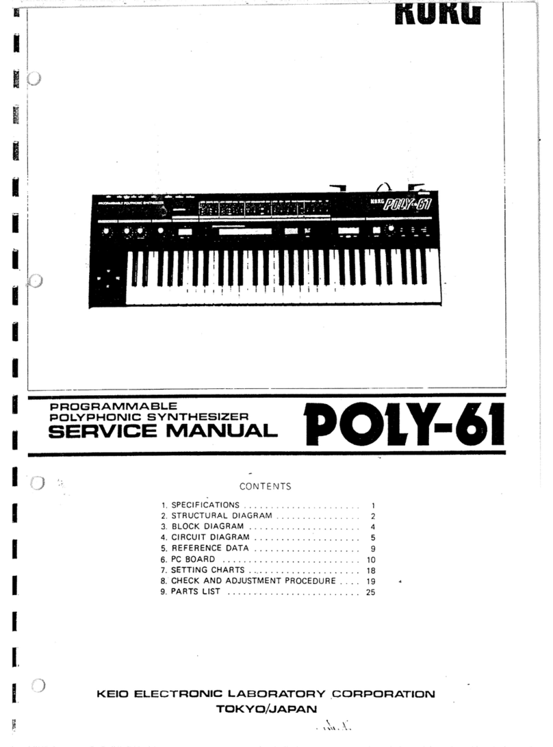 Korg POLY-61 Manuale utente